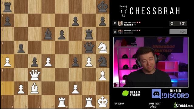 The World Chess Championships in a Nutshell смотреть онлайн