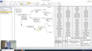 Защита курсового проекта по дисциплине "Базы данных" Думбов Д. С.
