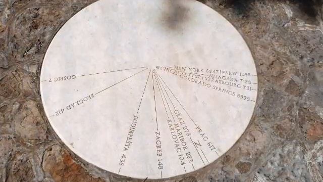 NIKOLA TESLA, MEMORIJALNI CENTAR -SMILJAN (CROATIA) смотреть онлайн