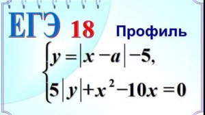 Система уравнений. Графический способ решения