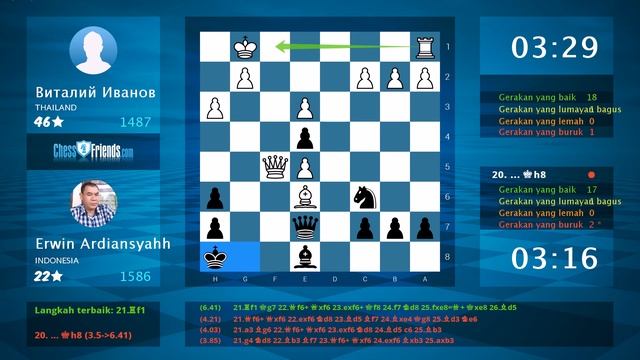 Chess Game Analysis: Виталий Иванов - Erwin Ardiansyahh : 0-1 (By ChessFriends.com) смотреть онлайн