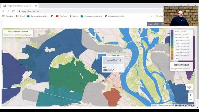 Итоги 2021. Недвижимость киевской области. смотреть онлайн
