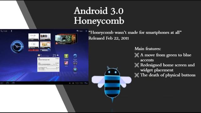 History of Android OS - part 1 смотреть онлайн