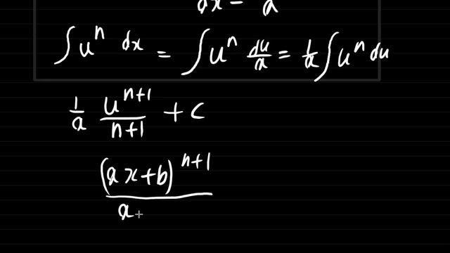 Integrate (ax + b)^n by Substitution смотреть онлайн