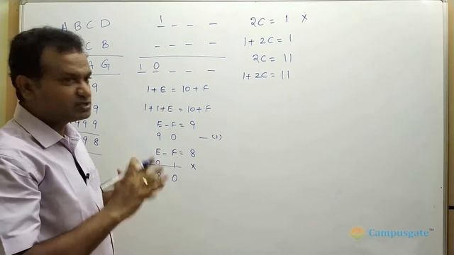 Cryptarithmetic question: ABCD + EBCB = AFGAG смотреть онлайн