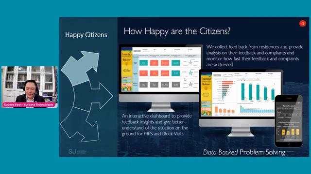 Sustainability - Cities and Communities смотреть онлайн