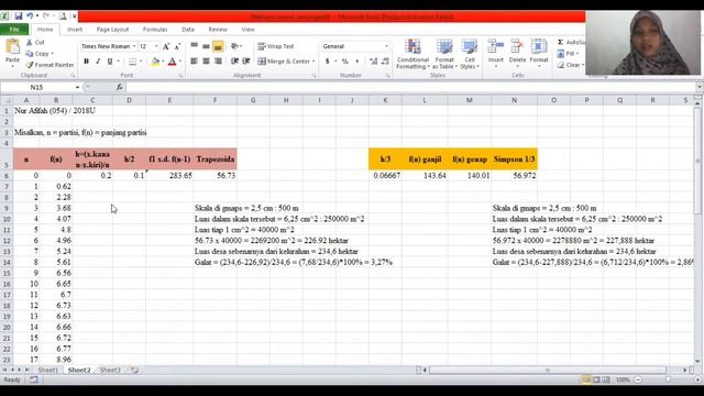 Estimasi Luas Desa dengan Integrasi Numerik Metode Trapezoid dan Simpson 1/3 смотреть онлайн