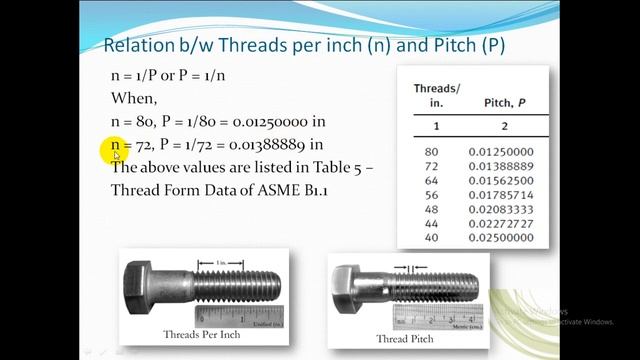 Bolt Root area Calculation for Inch Series смотреть онлайн