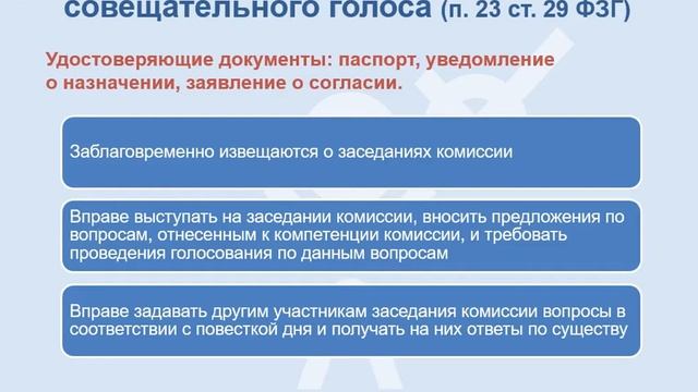 Часть 4. Члены УИК и наблюдатели. Права и обязанности смотреть онлайн