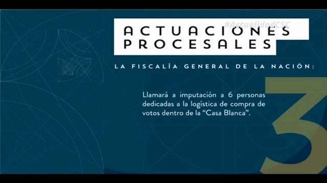 Fiscalia revela gran fraude electoral / Elecciones 2018 смотреть онлайн