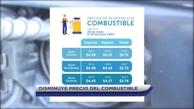 Noticiero Hechos digital