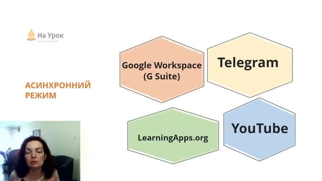 Ірина Дядюшкіна. Організація освітнього процесу учнів що навчаються за кордоном та в українському З смотреть онлайн