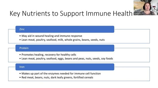 Can Food Improve Immune Health? смотреть онлайн