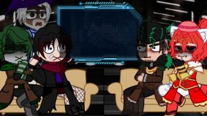 Реакция глав гильдий на лололошку [LP.голос времени]