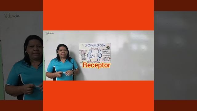 La comunicación 3 ero C смотреть онлайн