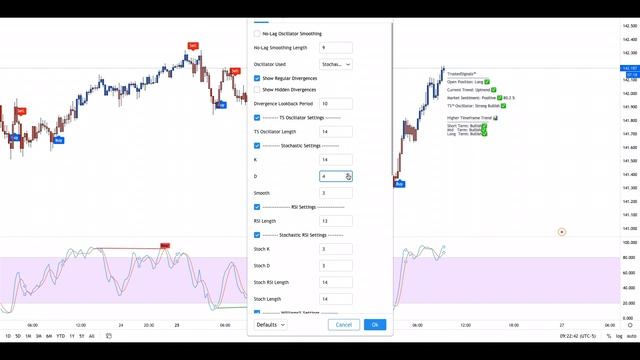 How to use Stochastic RSI Trusted Signals Trading Strategy (OFFICIAL VIDEO) смотреть онлайн