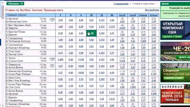 Stavkodron. Прогнозы на спорт. 4 Тур АПЛ. смотреть онлайн