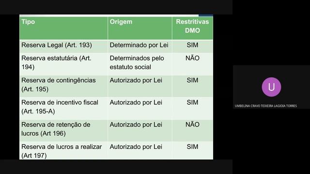 Aula 4 - CPC 18 смотреть онлайн