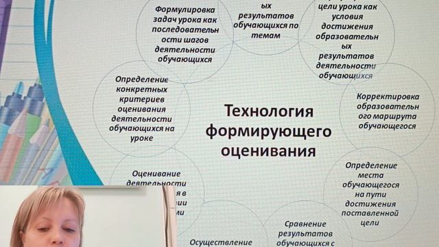 ЧЕЧЕРОВА М Ю Система формирующего оценивания в начальной школе в рамках реализации ФГОС смотреть онлайн