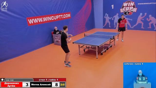 Дорошенко Артём 2-3 Метла Алексей Турнир Восток 4 WINCUP 17.12.21 Прямая трансляция Зал 1 смотреть онлайн