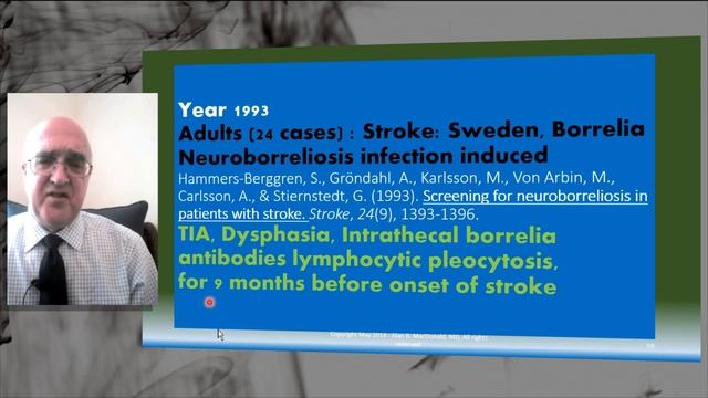 lECTURE 2 OF 3+Autopsy+Lyme+Borreliosis++Lecture+ +Evidence+Based+Medicine+Supporting+Chronic+Lyme+ смотреть онлайн