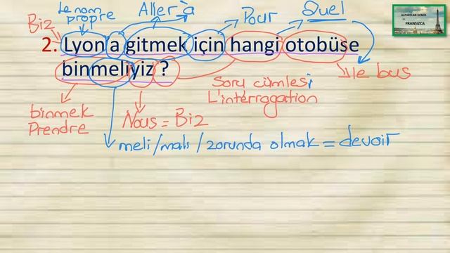 Türkçe Fransızca Çözümlemeli Cümle Çevirisi Çalışmaları - 18. Video