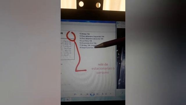Zotye Nomada Caja De Fusibles  Y Cada Uno Para Que Sirve