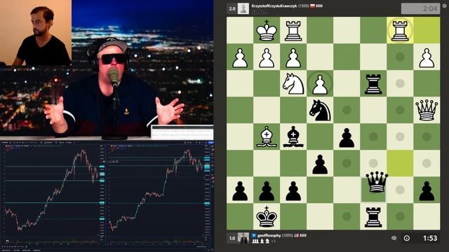Road to 2000 #646 - 1894 ELO - Chess.com Blitz 3+0 - Sicilian Defense смотреть онлайн