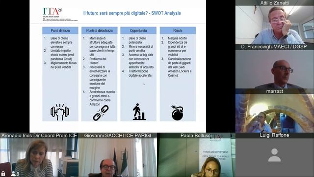 La GDO Food in Francia: da offline a online смотреть онлайн