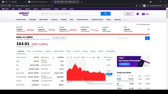 Акции Baidu прогноз. Стоит ли покупать акции Байду сейчас? Акции Baidu упали. Цена BIDU