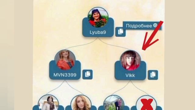 #BEFREE /ЧЕРЕЗ КАКОЙ ПРОМЕЖУТОК ВРЕМЕНИ МОЖЕТЕ ВЕРНУТЬ СВОИ ВЛОЖЕНИЯ смотреть онлайн