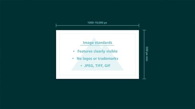 How to create great Amazon listings смотреть онлайн