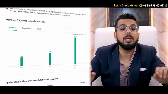Firstcry IPO Analysis | Share Market | Brainbees IPO Review смотреть онлайн