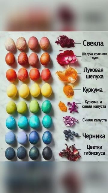 покраска яиц на Пасху