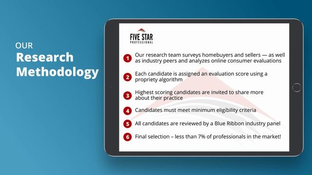 2021 Orange County Five Star Real Estate Agent Sue Turner смотреть онлайн