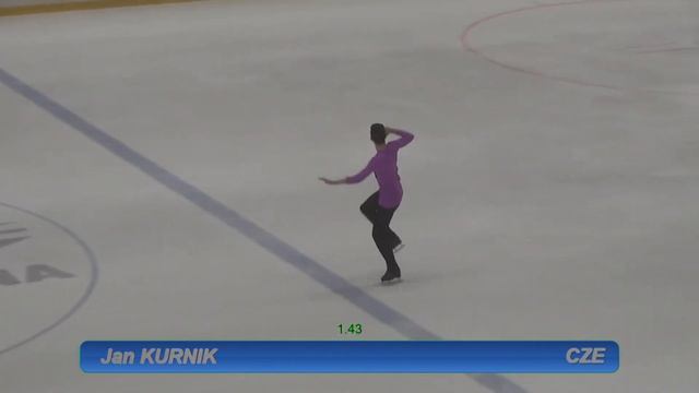 Jan Kurnik смотреть онлайн