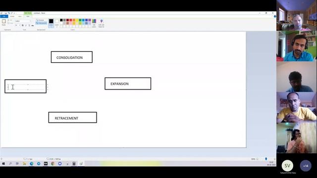 PRICE CYCLE | SMART MONEY CONCEPTS | ORDER BLOCK AND IMBALANCE IN DEPTH (HINDI) | LEC NO 3 смотреть онлайн