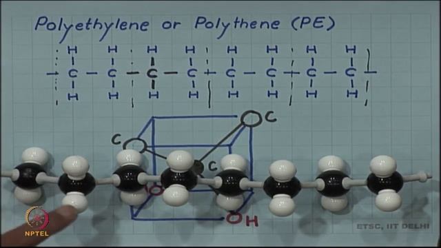 Polymers смотреть онлайн