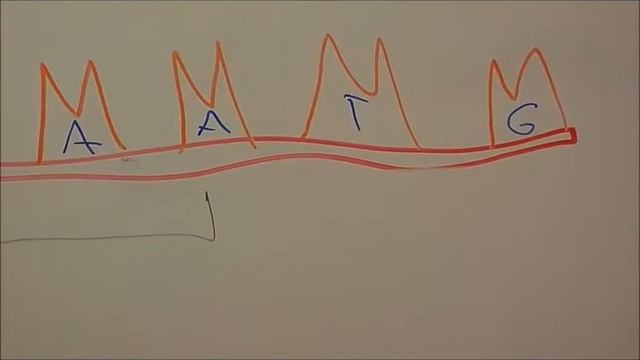 Mutation Vid смотреть онлайн