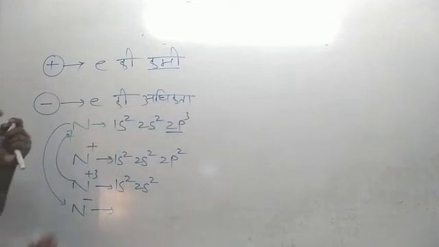 Electronics configuration cation and anion смотреть онлайн