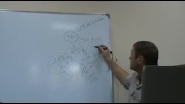 Возврат вкладов МММ Сибирь смотреть онлайн