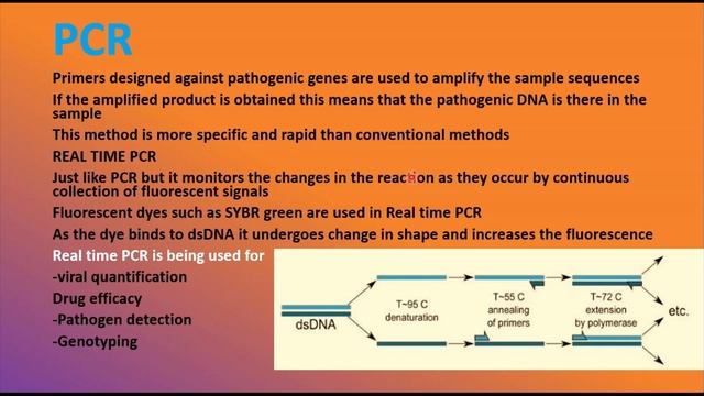 DETECTION OF PATHOGENS IN FOOD - RAPID DETECTION METHODS - PART -2 - FOOD MICROBIOLOGY смотреть онлайн
