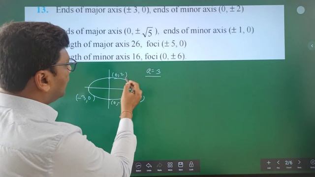 Ellipse -Conic Section | Class 11 Maths | NCERT Maths смотреть онлайн