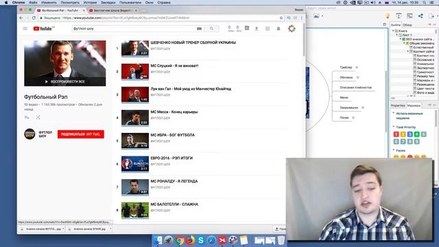 Анализ канала ФУТЛОЛ ШОУ. Смотрите аудит спортивного канала. Узнайте об ошибках на спортивном канал смотреть онлайн