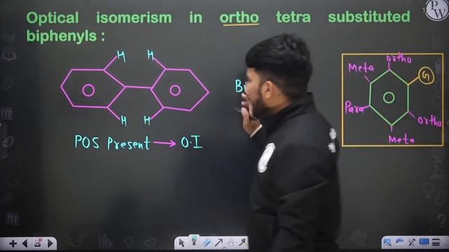 GOC 11 || Meso Compounds || No. Of Stereoisomers || Conformers || Class 11/NEET || RAFTAAR