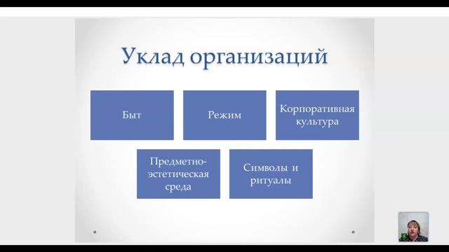 1.10. Типы организаций