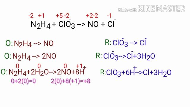 Oxidation Number Change Method. N2H4+ClO3-=NO+Cl- ion electron method or half reaction method. смотреть онлайн