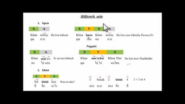 005 2 Thailaendisch1 Sprechen und Grammatik смотреть онлайн