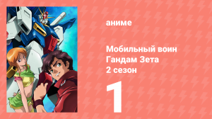 Мобильный воин Гандам Зета Два 1 серия (аниме-сериал, 1986)