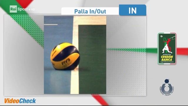 Serve Explained: Wilfredo Leon смотреть онлайн